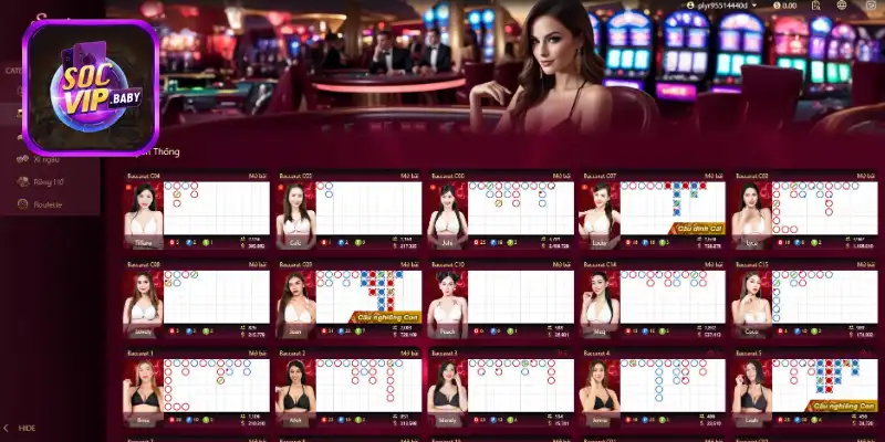 Tổng quan về AE Casino tại SOCVIP