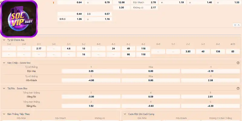 Các quy tắc cược cơ bản cần chú ý