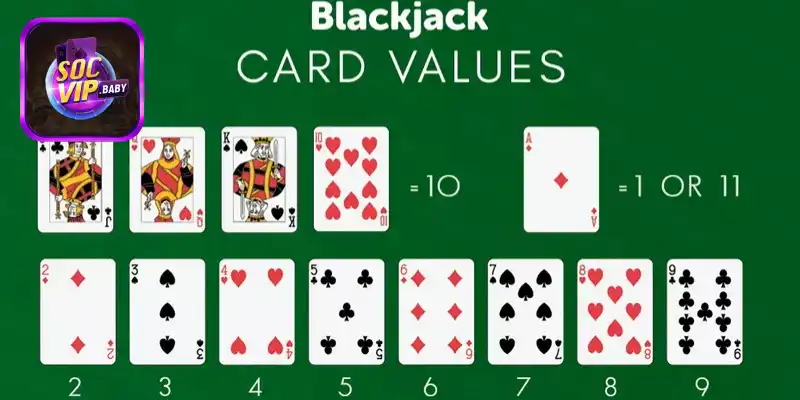 Quy tắc tính điểm bài và so sánh kết quả