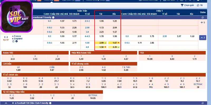 Cách tính điểm tài xỉu khi đọc kèo