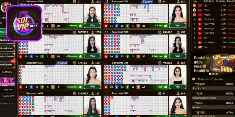 Giới thiệu sơ lược về GD Casino tại SOCVIP