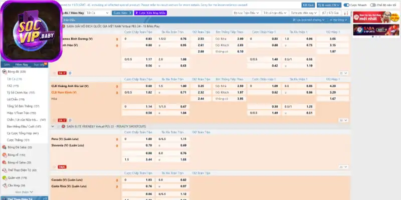 Giới thiệu bóng đá SABA