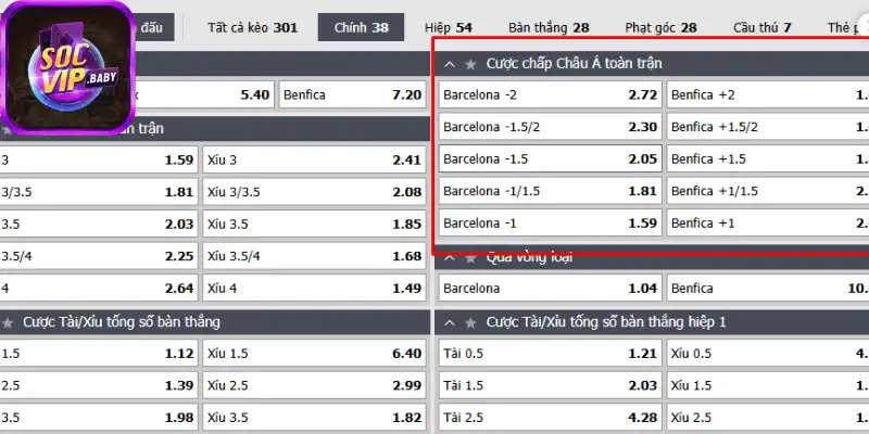 Kèo handicap là gì và cách đọc kèo chuẩn nhất