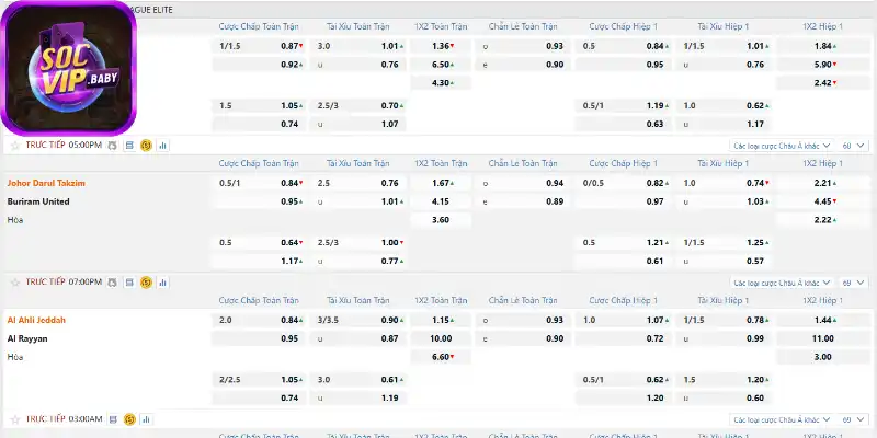 Lợi ích khi tham gia chơi cá cược tại sảnh SABA