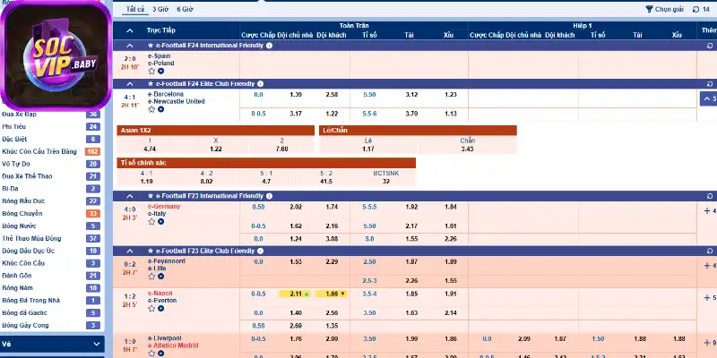 Những kèo cược đa dạng không nên bỏ lỡ