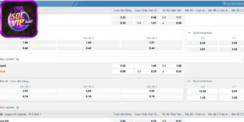 Ưu điểm khi tham gia cá cược esports tại nhà cái